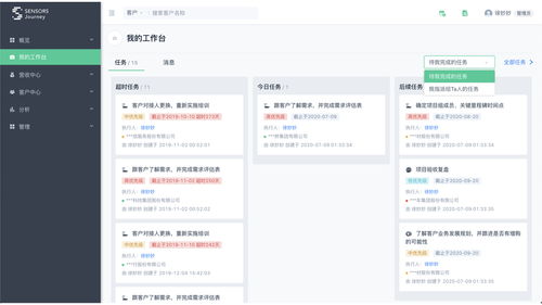 三步曲驅(qū)動企業(yè)服務(wù)全生命周期運(yùn)營 神策數(shù)據(jù)張濤的執(zhí)行、反饋與系統(tǒng)運(yùn)維實(shí)踐
